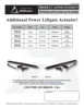 View Aisin PDF