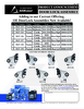 View Aisin PDF