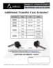 View Aisin PDF