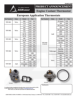View Aisin PDF