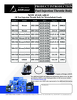 View Aisin PDF