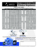 View Aisin PDF
