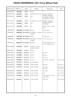 View Aisin PDF