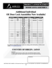 View Aisin PDF