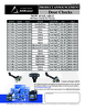 View Aisin PDF