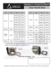 View Aisin PDF