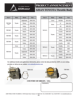 View Aisin PDF