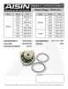 View Aisin PDF