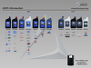 View Aisin PDF