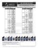 View Aisin PDF