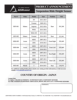 View Aisin PDF