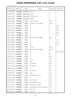 View Aisin PDF