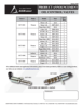 View Aisin PDF