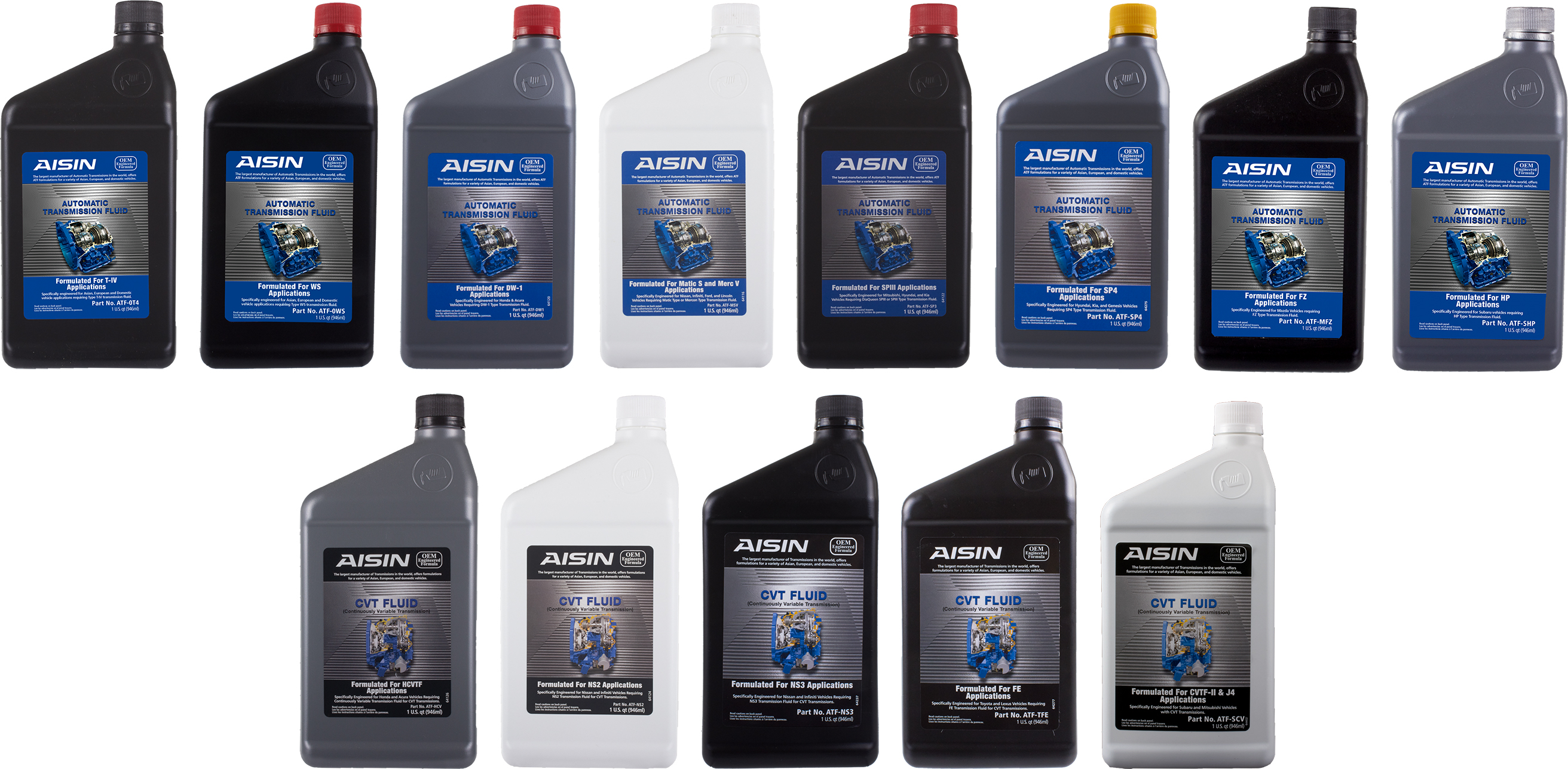 Automatic Transmission Fluid